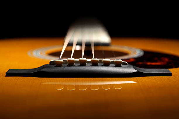 istock Acoustic guitar 156038960