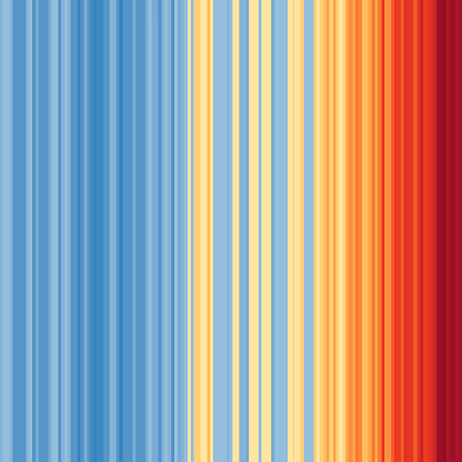 Pattern with warming stripes from Earth global average surface temperature anomaly report. Climate change and global warming concept. Global temperature rising graph. Vector illustration.