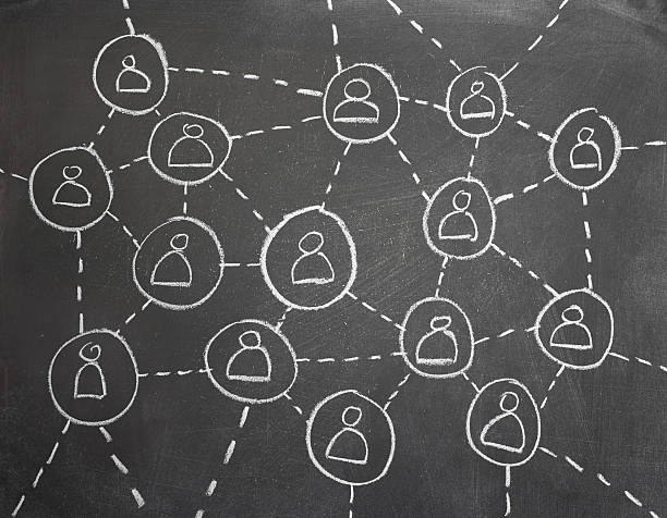 istock Business network of people symbols connected with lines and circles 156147063