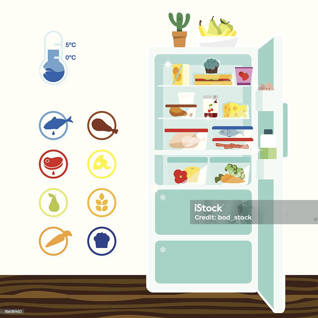 Higiene alimentar Armazenamento de frigobar - Vetor de Geladeira royalty-free
