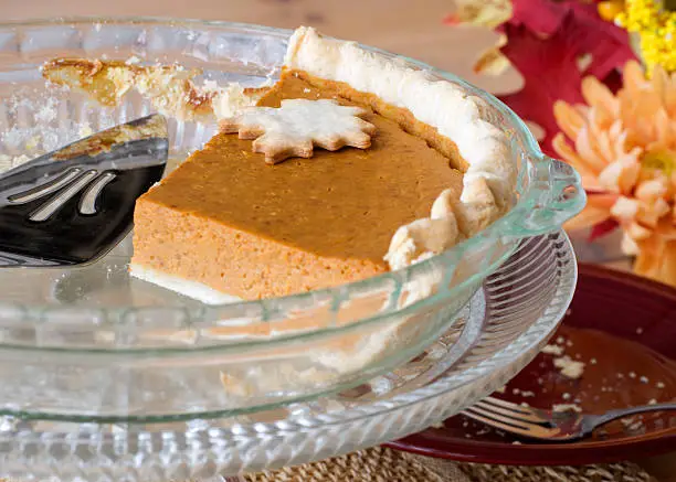 A plate filled with crumbs and a wedge of pumpkin pie are all that remain after dinner is served.