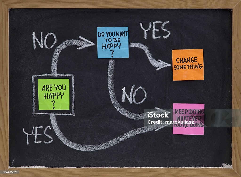 Do you want to be happy? reaching for happiness concept presented with white chalk and colorful sticky notes on blackboard Decision Tree Stock Photo