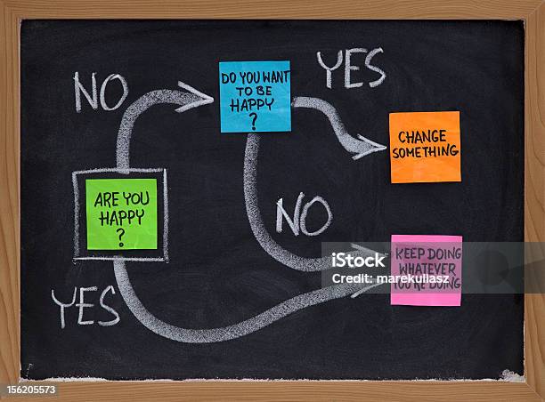Do You Want To Be Happy Stock Photo - Download Image Now - Decision Tree, Achievement, Activity