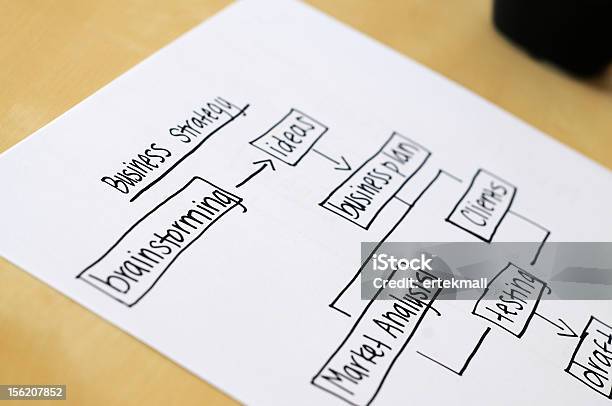 Strategia Di Business Grafici - Fotografie stock e altre immagini di Affari - Affari, Astratto, Composizione orizzontale