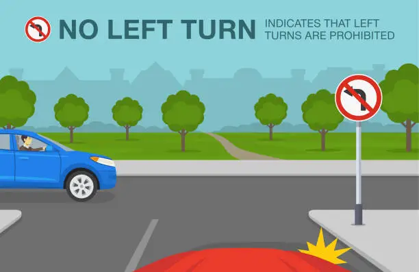 Vector illustration of Driving tips and traffic regulation rules. Car is about to turn right on T-junction road. No left turn road or traffic sign meaning.