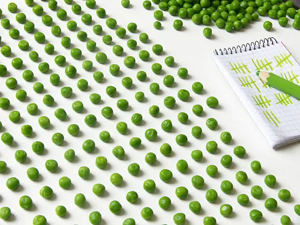 counting Peas