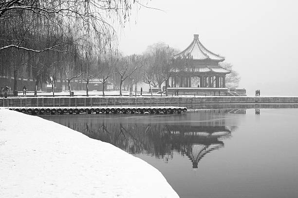 istock Summer Palace in Beijing 156260999
