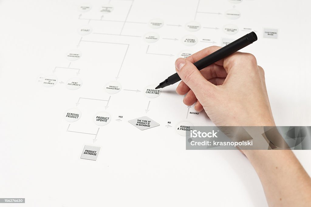 Algorithm Development Ledger Cheking Process Checking Algorithm System Stock Photo - Download Image Now - Computer ...