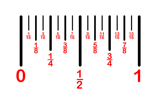 vector illustration of fraction number line in mathematics on white background