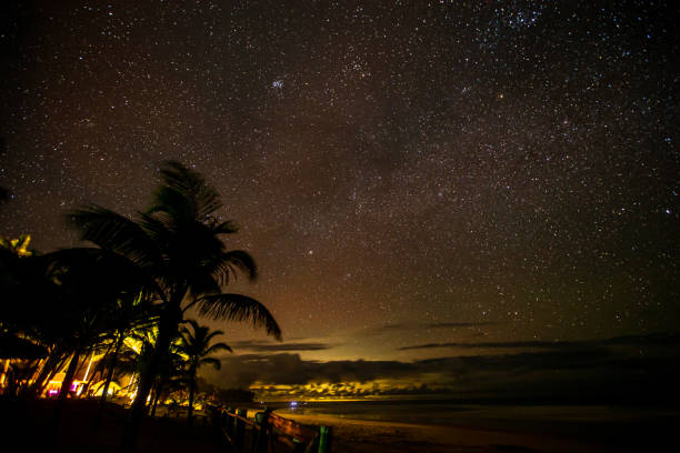 istock Milky way seen from northeastern brazilian sky 1562973333