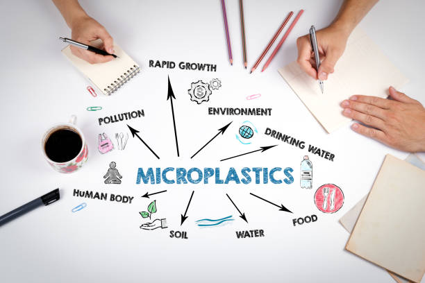 Microplastics Concept. The meeting at the white office table Microplastics Concept. The meeting at the white office table. microplastic stock pictures, royalty-free photos & images