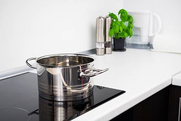 istock Pot in modern kitchen with induction stove 156303367