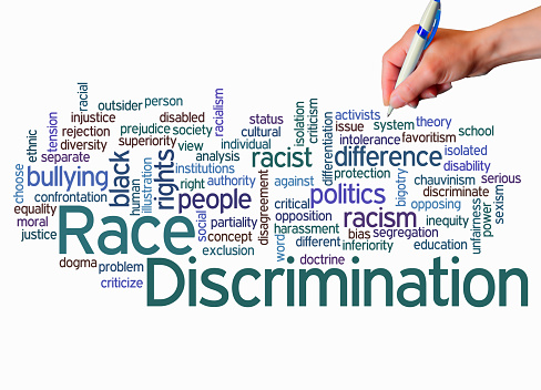Word Cloud with RACE DISCRIMINATION concept.