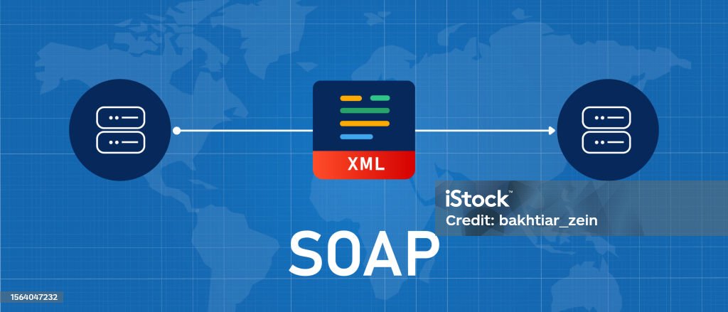 Soap Simple Object Access Protocol Api Stock Illustration - Download ...