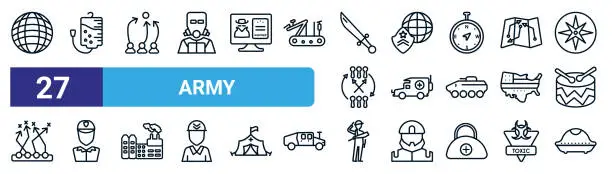 Vector illustration of set of 27 thin line army icons such as planet grid circular, blood transfusion, militar strategy, planet grid circular, ambulance, military, soldiers and a weapon, ovni military transport vector