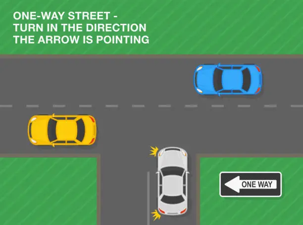 Vector illustration of Safe driving tips and traffic regulation rules. One-way street, turn in the direction the arrow is pointing. Road sign meaning. Top view of a city road.