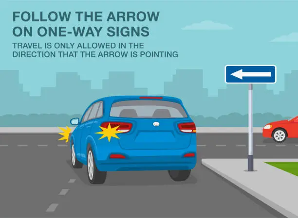 Vector illustration of Safe driving tips and traffic regulation rules. Follow the arrow on one-way signs. Blue suv car is about to turn left on t-junction.