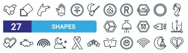 Vector illustration of set of 27 thin line shapes icons such as lover, framework, finger gun, trademark, dome light, malfunction indicador, windshield washer, heartbreak vector icons for mobile app, web design.