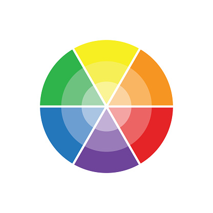 Color saturation wheel.  Color wheel isolated on white background. Color theory. Understanding colors. Primary secondary. Color Brightness