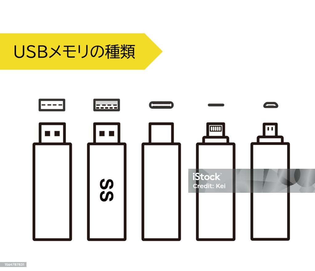 이것은 다양한 유형의 Usb 플래시 드라이브를 나타내는 그림입니다 일본어로 쓰여진 것은 Usb 플래시 드라이브의 종류입니다 ...