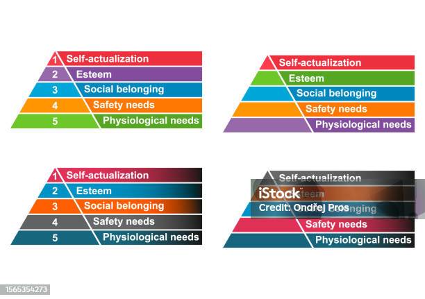 Maslow Pyramide Modified Set Of Maslow Pyramid Hierarchy Of Needs Motivation Model Growth ...