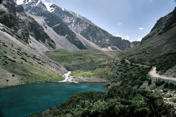 Turquoise glacier lake in Tien Shan mountains