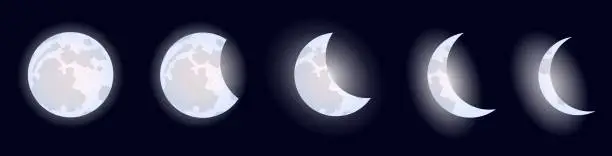 Vector illustration of Moon phases. Vector astrological illustration for the lunar calendar. Cartoon flat style.