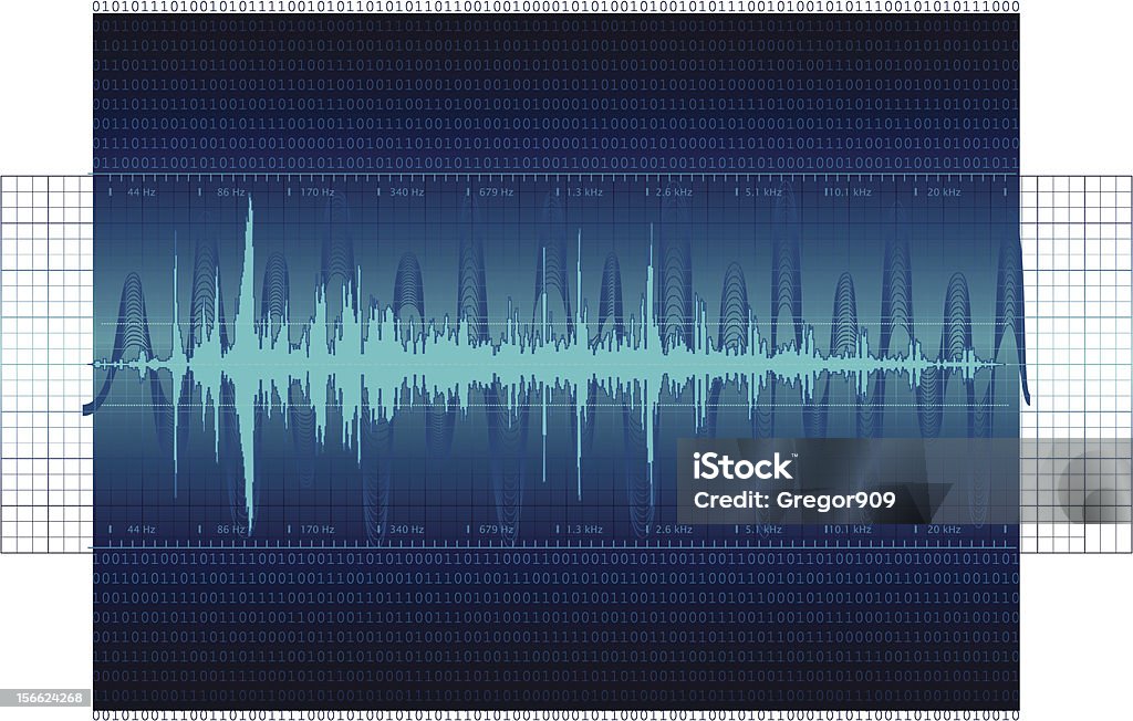 オーディオ波形の背景 - コンピュータ言語のロイヤリティフリーベクトルアート