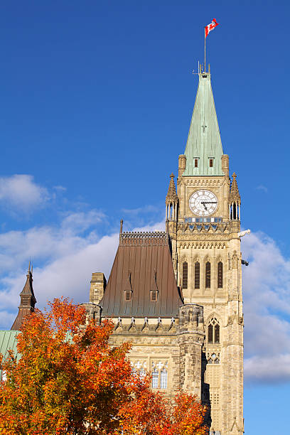 istock Parliament of Canada, Peace Tower 156629464