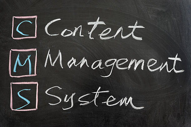 CMS,Content management system stock photo