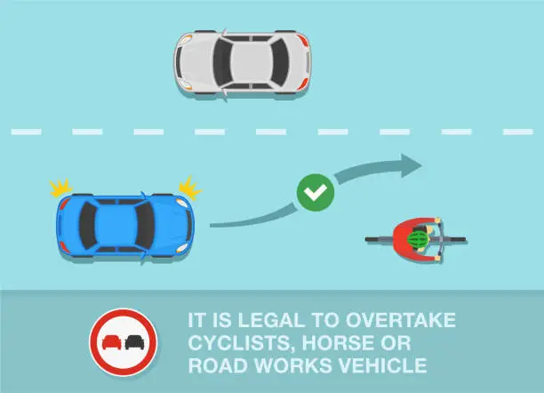 Vector illustration of Overtaking or passing rules. Safety car driving tips. 