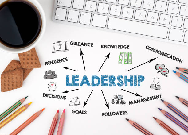 istock Leadership Concept. Chart with keywords and icons. White office desk 1566736240