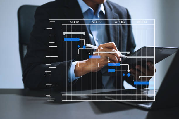 istock Project manager working and update tasks with milestones progress planning and Gantt chart scheduling diagram. business working with smart phone, tablet and laptop in office. 1566738999