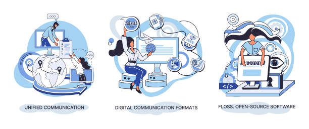 Unified communication Digital communication formats  FLOSS. Open-source software202107031 78-144 Word cloud of software related items. Digital communication formats, floss, open source software. Unified conversation modern technology. Ways interaction with gadgets, messages and email. E-learning linker stock illustrations