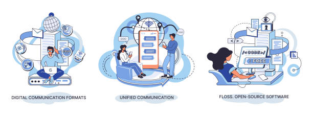 Word cloud of software related items. Digital communication formats, floss, open source software Word cloud of software related items. Digital communication formats, floss, open source software. Unified conversation modern technology. Ways interaction with gadgets, messages and email. E-learning linker stock illustrations