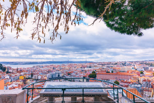 Lisbon, Portugal â 31 January, 2019. Lisbon skyline seen from the Miradouro da Senhora do Monte