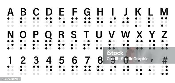 Brill Language Braille Visually Impaired Writing System Symbols Braille Language Blind ...