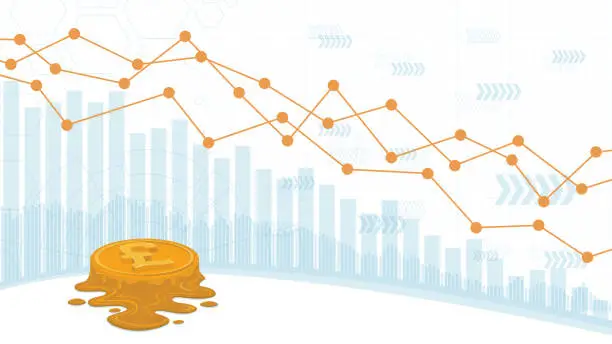 Vector illustration of Melting golden British pound coin on a declining financial chart