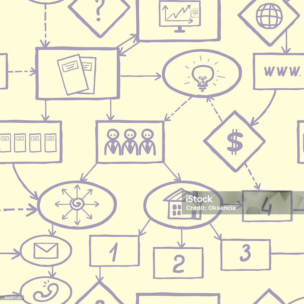 Brainstorming Geist Karte Nahtlose Muster - Lizenzfrei Abschicken Vektorgrafik