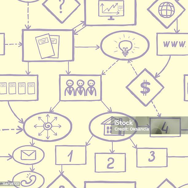 Brainstorming Geist Karte Nahtlose Muster Stock Vektor Art und mehr Bilder von Abschicken - Abschicken, Abstrakt, Bauwerk