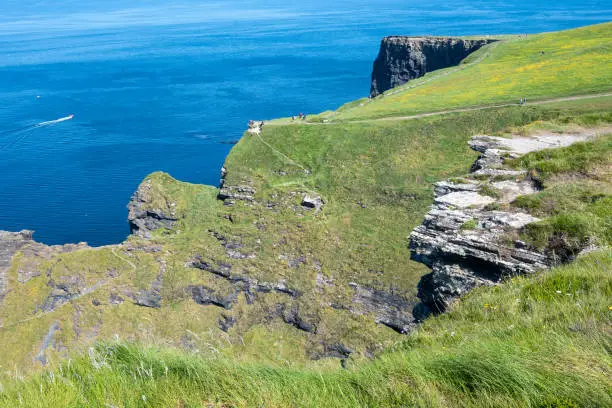 The Irish coastline with cliffs in County Clare.