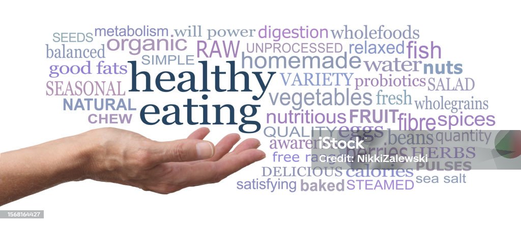 Healthy Eating Word tag Cloud on white background female hand palm up with the words HEALTHY EATING floating above surrounded by a relevant word cloud isolated on a white background Advice Stock Photo
