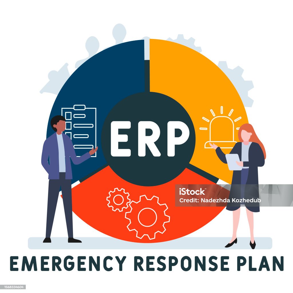 Emergency Response Program Erp Emergency Response Plan Stock Illustration - Download Image Now ...