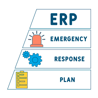 Emergency Response Program Erp Emergency Response Plan Stock Illustration - Download Image Now ...