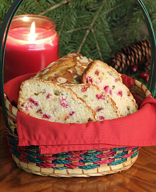 Basket of Cranberry Bread