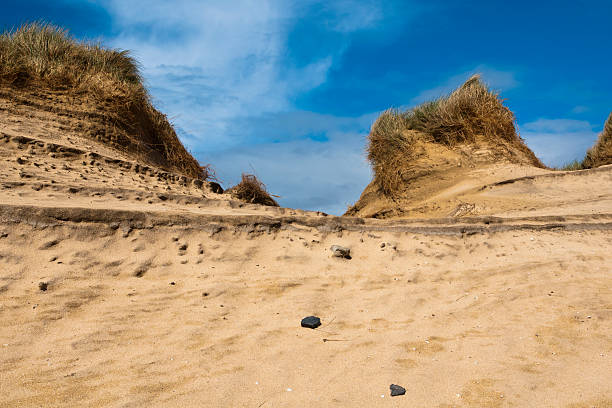 Landscape, Sand dunes, Wind sculped, Traigh Mhor beach