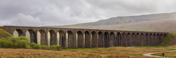 istock Ribblehead Viaduct North Yorkshire 1568869033