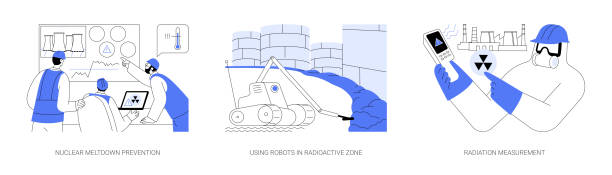 Radioactive spill abstract concept vector illustrations. Radioactive spill abstract concept vector illustration set. Nuclear meltdown prevention, using robots in radioactive zone, radiation level measurement, ecosystem contamination abstract metaphor. radiation dosimeter stock illustrations