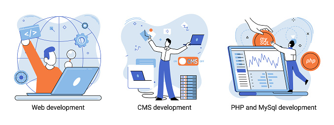 Website Architecture Concepts Web Development Php Mysql Cms Interface ...