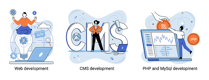 Website Architecture Concepts Web Development Php Mysql Cms Interface ...